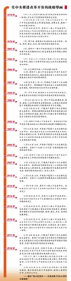 http://epaper.gmw.cn/gmrb/images/1/20181210/1544385482167_1.jpg